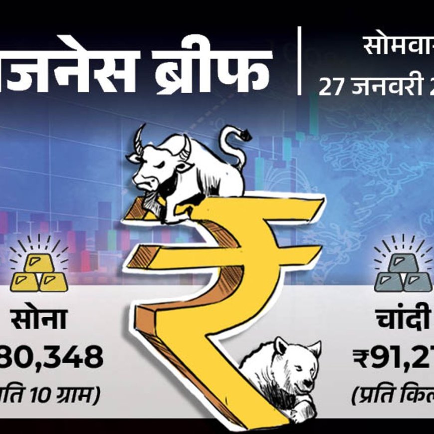 पेट्रोल-डीजल के दाम में आज कोई बदलाव नहीं:टॉप-10 कंपनियों में से 4 की मार्केट-वैल्यू ₹1.25 लाख-करोड़ घटी, रिलायंस टॉप लूजर रही