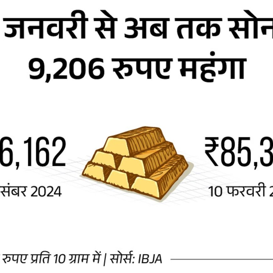 सोना पहली बार ₹85 हजार के पार:41 दिनों में ₹9206 कीमत बढ़ी; इस साल दाम 90 हजार तक जा सकते हैं