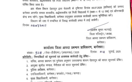 मौसम विभाग की भारी बारिश की चेतावनी: जिले में स्कूल और आंगनबाड़ी केंद्र रहेंगे बंद