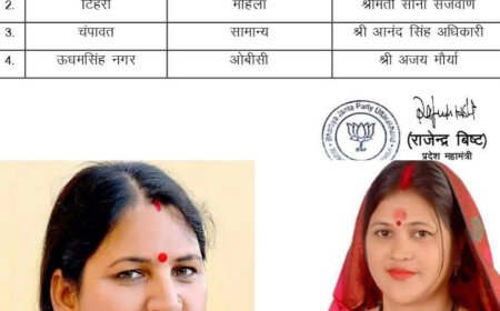 सोना सजवाण बनाएंगी टिहरी में नया इतिहास, भाजपा ने रूद्रप्रयाग से किया उम्मीदवार घोषित