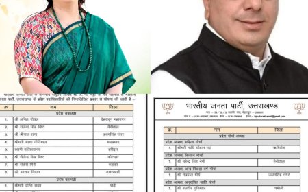 भाजपा ने 42 नए प्रदेश पदाधिकारियों की घोषणा, दीप्ति रावत बनीं महामंत्री, मनवीर चौहान को मिली फिर से मीडिया की जिम्मेदारी