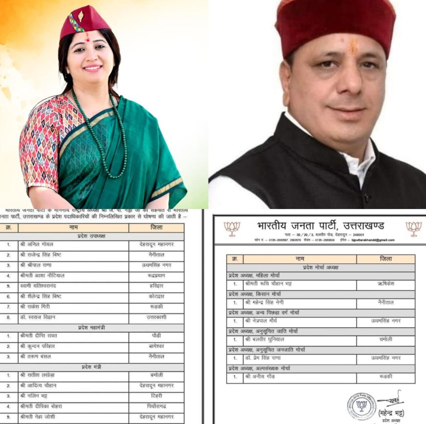 भाजपा ने 42 नए प्रदेश पदाधिकारियों की घोषणा, दीप्ति रावत बनीं महामंत्री, मनवीर चौहान को मिली फिर से मीडिया की जिम्मेदारी