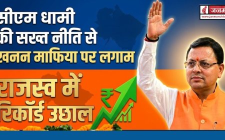 DEHRADUN समाचार: मुख्यमंत्री पुष्कर धामी का खनन क्षेत्र में ऐतिहासिक 1200 करोड़ का राजस्व हासिल