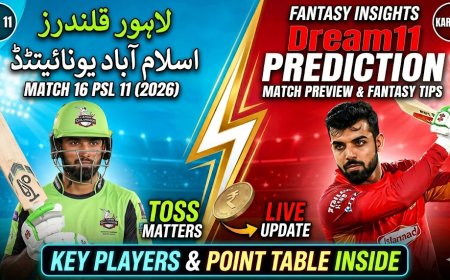 LAH vs ISL Dream11 Prediction Match 16 PSL 2026: पिच रिपोर्ट, संभावित प्लेइंग 11 और फैंटेसी क्रिकेट टिप्स