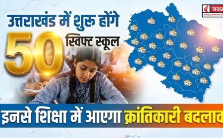 उत्तराखंड में 50 स्विफ्ट स्कूल: शिक्षा में आएगा क्रांतिकारी परिवर्तन, जानें इसके विशेषताएँ