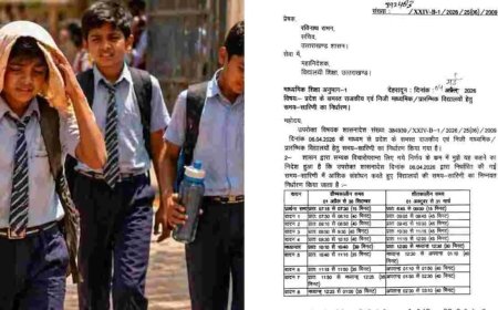 उत्तराखंड में स्कूलों का नया समय: 1 बजे होगी छुट्टी, जानें सभी विवरण