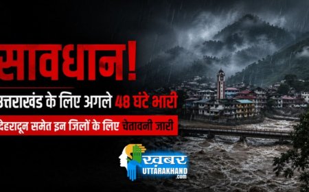 उत्तराखंड में अगले 48 घंटे तूफानी बारिश की चेतावनी, जानें किस जिले में होगी भारी वर्षा
