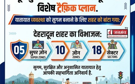 दून पुलिस ने वीकेंड पर लागू किया विशेष ट्रैफ़िक मास्टर प्लान, 5 सुपर जोन, 10 जोन और 18 सेक्टर में विभाजित