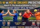 LNS-W vs MO-W Dream11 टीम के लिए आज का मैच: पिच रिपोर्ट, प्लेइंग 11, फैंटेसी टिप्स | द हंड्रेड 2026