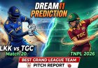 LKK vs TGC TNPL 2026: मैच 20 की भविष्यवाणी, पिच रिपोर्ट और प्लेइंग XI