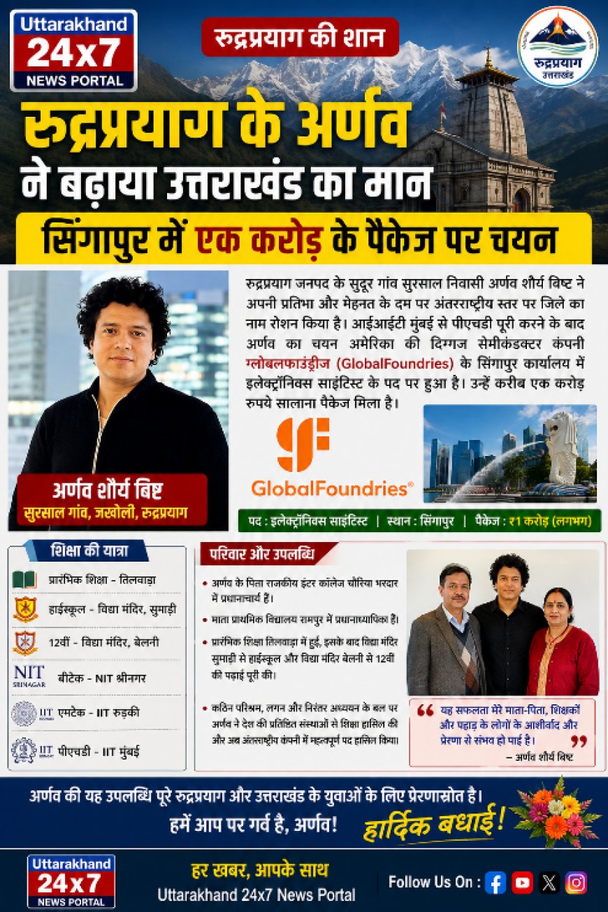 उत्तराखंड: अर्णव शौर्य बिष्ट ने सिंगापुर में एक करोड़ के पैकेज से बढ़ाया रुद्रप्रयाग का मान