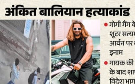 अंकित बालियान हत्याकांड में बड़ा खुलासा, चारों आरोपी विदेश भागने की तैयारी में थे