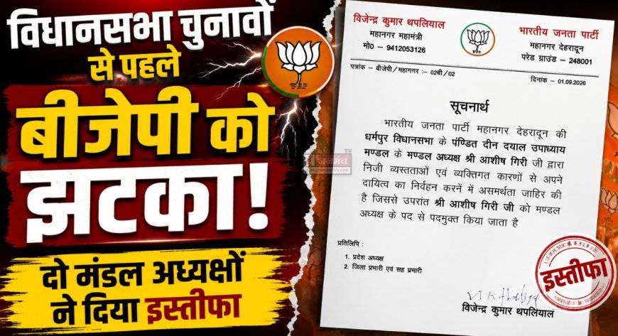 2027 के विधानसभा चुनावों से पहले बीजेपी को झटका, दो मंडल अध्यक्षों ने दिया इस्तीफा