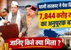 धामी सरकार ने पेश किया 7,844 करोड़ रुपये का अनुपूरक बजट, जानिए किसे क्या मिला ?