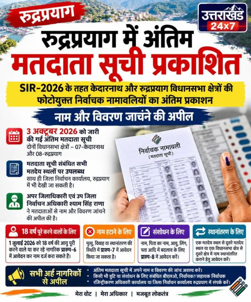 रुद्रप्रयाग में अंतिम मतदाता सूची प्रकाशन, मतदाताओं से नाम और जानकारी जांचने की अपील